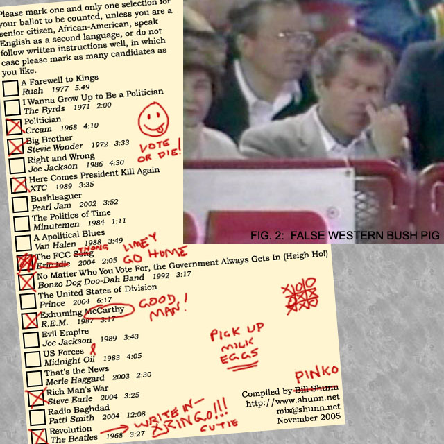 The Political Animal